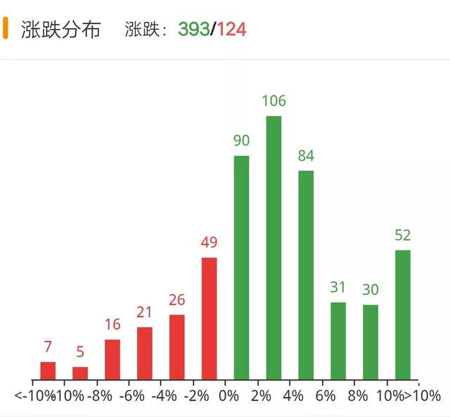 11月25日幣圈24點行情：比特幣放量上漲，BRD暴漲廻落