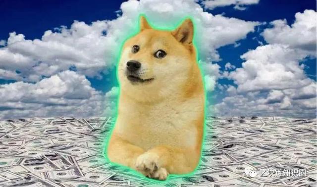 狗狗幣(DOGE )何時在 Twitter 上付款？