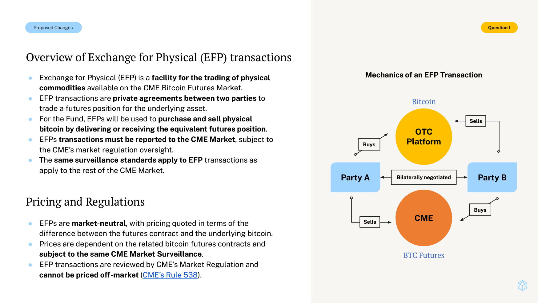 Hashdex與SEC就現貨比特幣ETF申請進行磋商