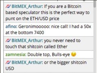 BitMex：以太暴跌的元兇？