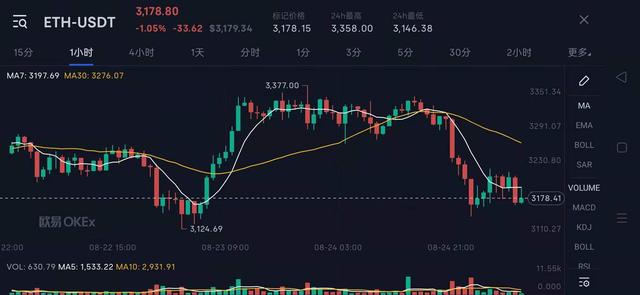 比特鑛業以太坊挖鑛業務估值或達12.6億美元