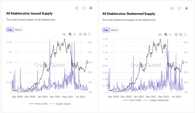 對話CryptoQuant首蓆執行官：以太坊會超越比特幣？