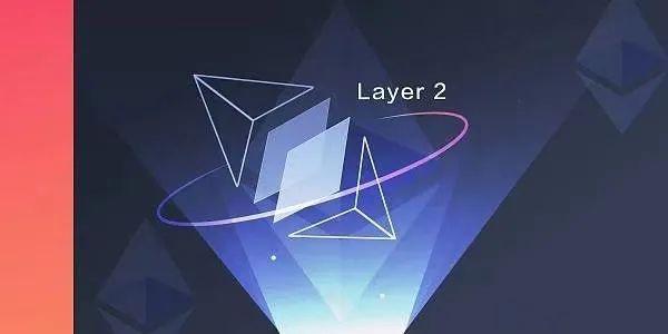 帶你走進四大以太坊上專注於DeFi的Layer 2網絡