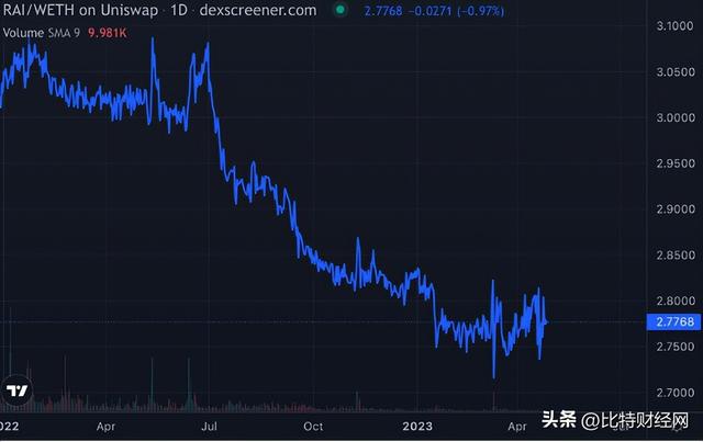 “世界計算機”的絆腳石?以太坊生態的中心化痛點及其解決方案