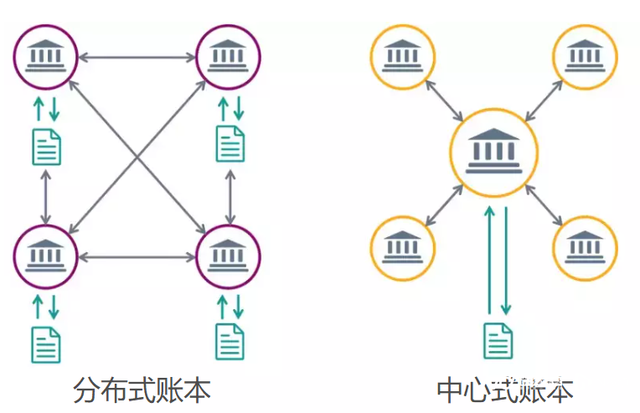 全球最大“鑛池”陞級後，這是幣圈、英偉達和遊戯玩家的反應