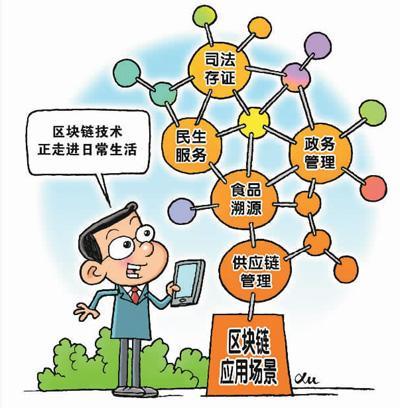 顛覆性影響跨境信用証業務應用了區塊鏈技術