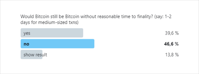 比特币缕破新高，其核心价值究竟是什么？