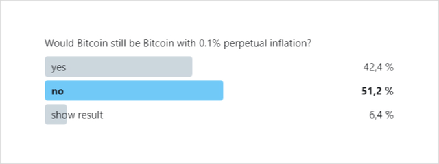 比特币缕破新高，其核心价值究竟是什么？