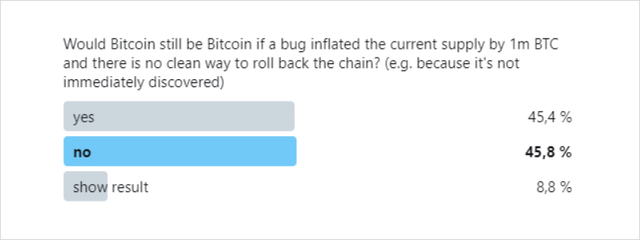 比特币缕破新高，其核心价值究竟是什么？