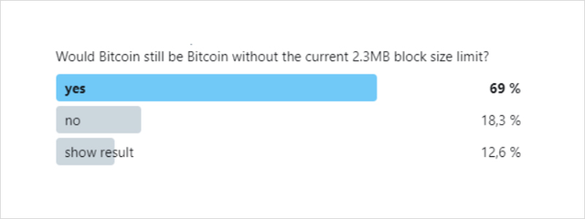 比特币缕破新高，其核心价值究竟是什么？