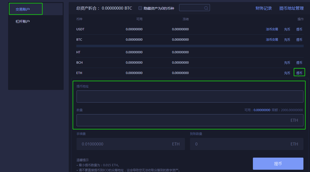 簡單三步，快速學會買賣比特幣、以太坊等