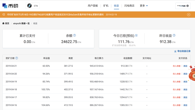 ETN各大鑛池收益對比結果2019.4.14 – 2019.4.20