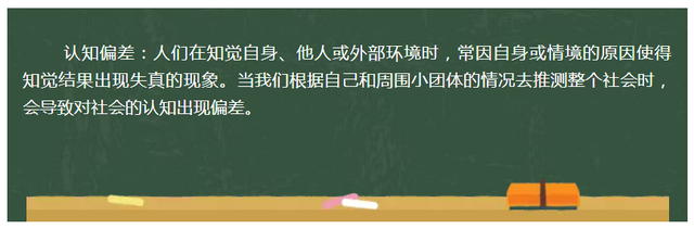 現在，到底有多少人在關注區塊鏈？