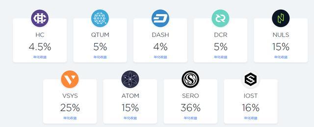 2020最受人歡迎的5大數字貨幣錢包