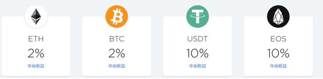 2020最受人歡迎的5大數字貨幣錢包