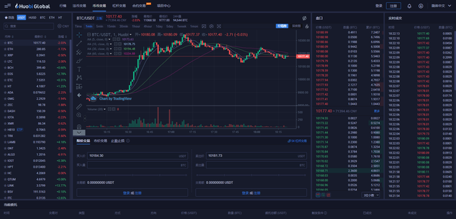 區塊鏈：區塊鏈行業的10種賺錢方式