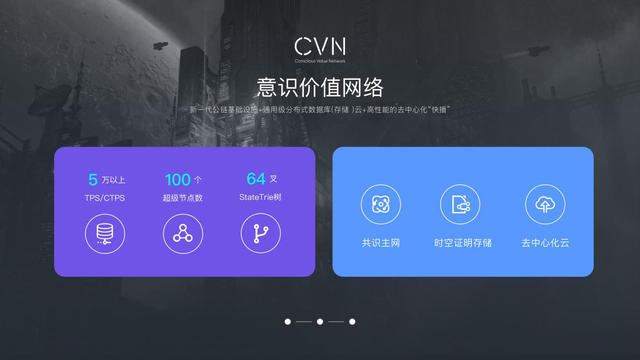 CVNT大变局以规模落地业务撬动区块链Web 30