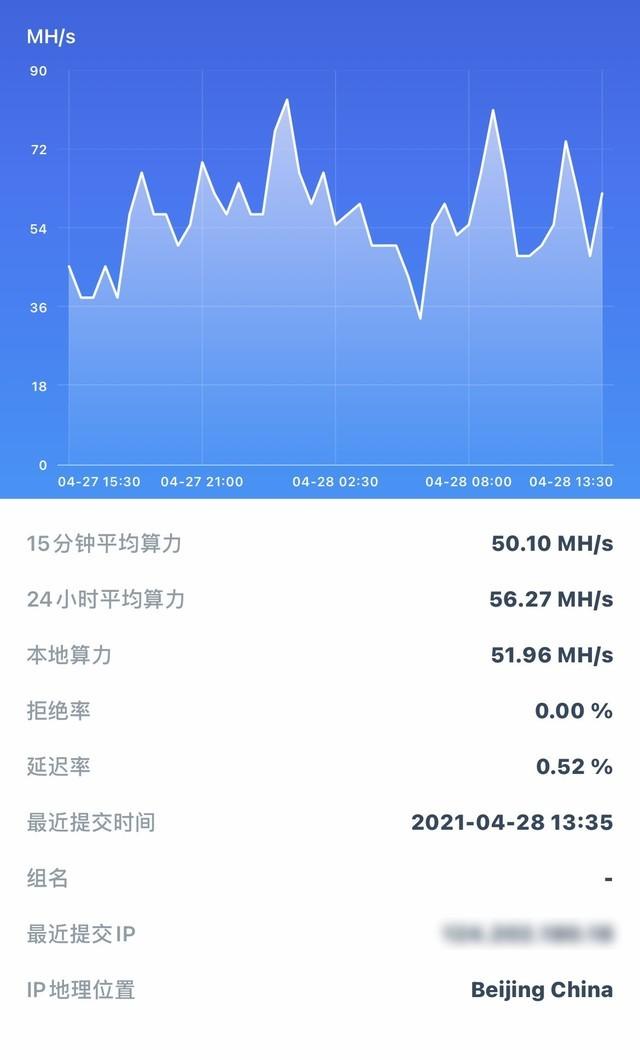 RTX 30显卡挖矿算力如何？实测给你答案