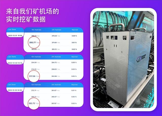 Vengard Mining：构筑可信赖的数字挖矿平台