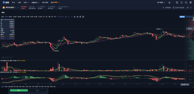 你真的了解BTC和以太坊嗎？比特幣 以太坊 的本質區別在哪裡？