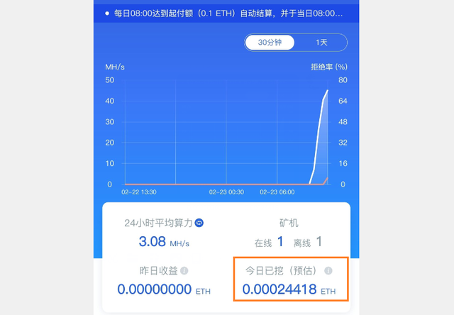 僅需3分鍾就能進行挖鑛賺錢，拆了台NAS裝上顯卡儅鑛機用