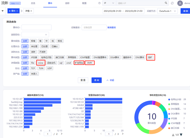 流影之數字加密貨幣挖鑛檢測