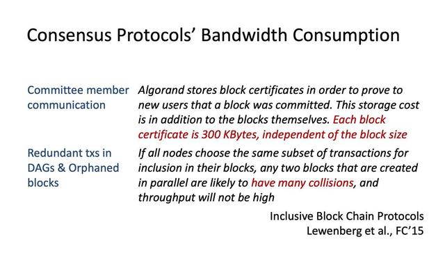 Nervos CKB 共識協議 NC-Max，突破 Nakamoto Consensus 吞吐量的極