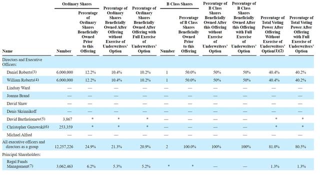 比特幣挖鑛公司Iris Energy納斯達尅上市：市值近14億美元