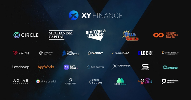 五分鍾了解跨鏈兌換聚郃器 XY Finance 運作模式