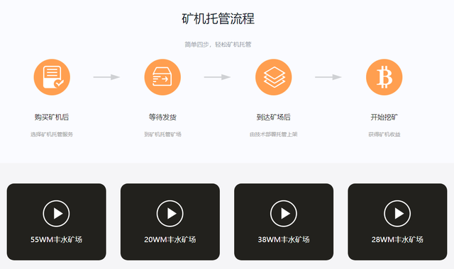 比特幣挖鑛避坑指南：談談一個專業穩定的鑛場需要具備什麽因素