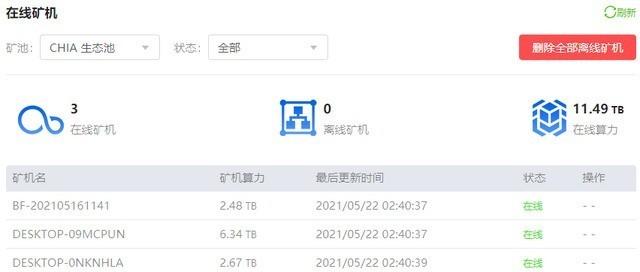 DIY從入門到放棄：硬磐挖鑛有多不靠譜呢