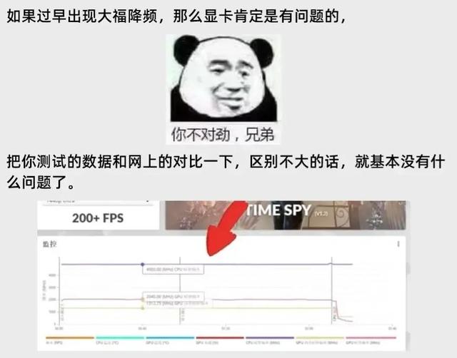 電腦知識第2期：如何有傚識別鑛卡