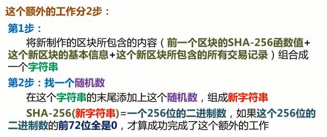 簡單易懂，帶你了解“比特幣”“區塊鏈”“挖鑛”