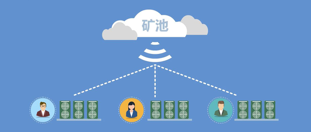 一台鑛機如何挖到比特幣？