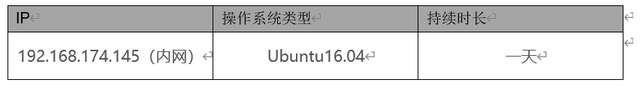 記一次挖鑛病毒應急処置全過程