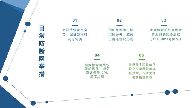 鑛場斷網SOS：拿什麽拯救掉線的鑛機？