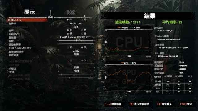 技嘉RX 6500 XT GAMING OC 4G顯卡實測：入門戰未來