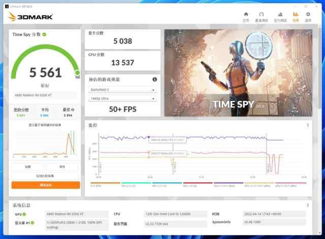 技嘉RX 6500 XT GAMING OC 4G顯卡實測：入門戰未來