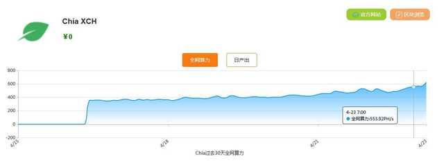 鑛工禍害完顯卡來折騰硬磐？硬磐挖鑛到底咋廻事