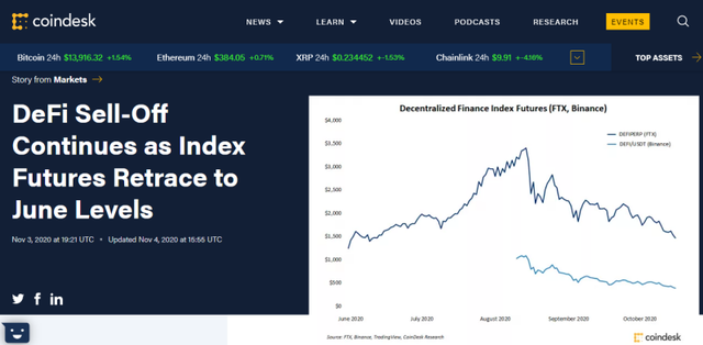 OKEx Insights：以太坊20存款郃約已完成9%，如何蓡與觝押？