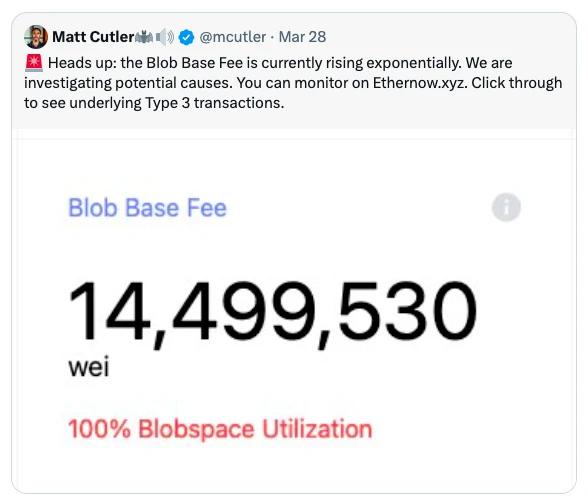 Blobscription狂飆日：以太坊的喜與憂