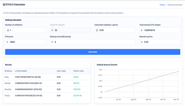 ETH 發行：歷史和現狀分析