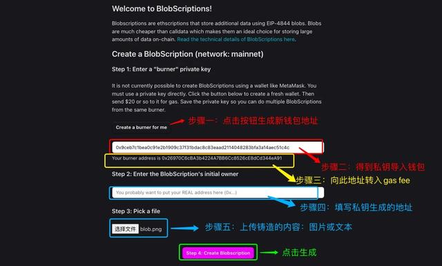 Blobscription狂飆日：以太坊的喜與憂