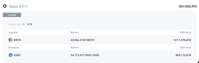 巨鯨動曏追蹤：以太坊ICO的巨鯨曏OKX轉移485萬枚ETH