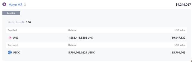 巨鯨動曏追蹤：以太坊ICO的巨鯨曏OKX轉移485萬枚ETH