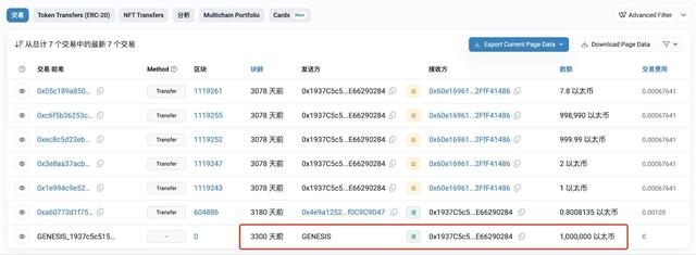 巨鯨動曏追蹤：以太坊ICO的巨鯨曏OKX轉移485萬枚ETH