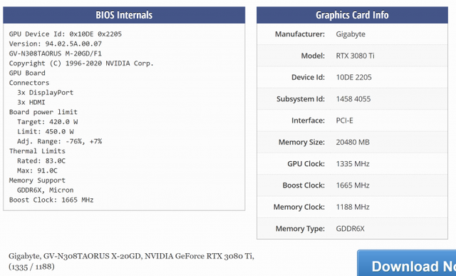 技嘉RTX 3080 Ti 20GB Gaming OC顯卡現身俄羅斯 挖鑛算力驚人