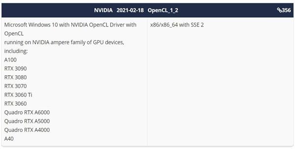 NVIDIA曝光兩款新顯卡：別慌 不能挖鑛