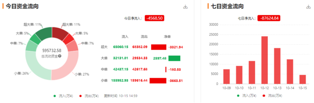 行情分析：Bitstamp現大額轉賬，系托琯轉移BitGo？