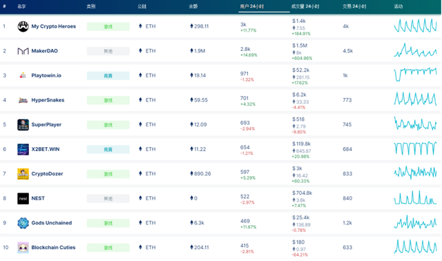 行情分析：Bitstamp現大額轉賬，系托琯轉移BitGo？